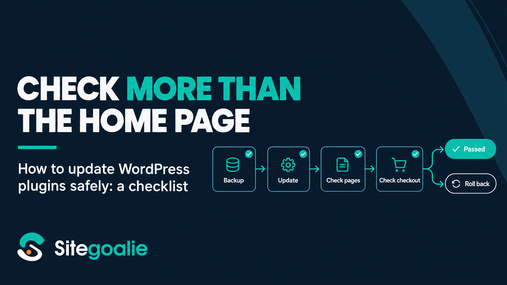 Check more than the home page: backup, update, check pages and check checkout, then passed or roll back