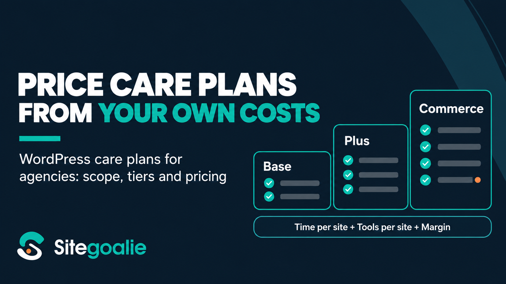 Price care plans from your own costs: Base, Plus and Commerce tier cards above the formula time per site plus tools per site plus margin